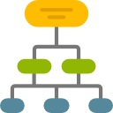 Estrutura Organizacional: Ícone Ilustrando um Organograma