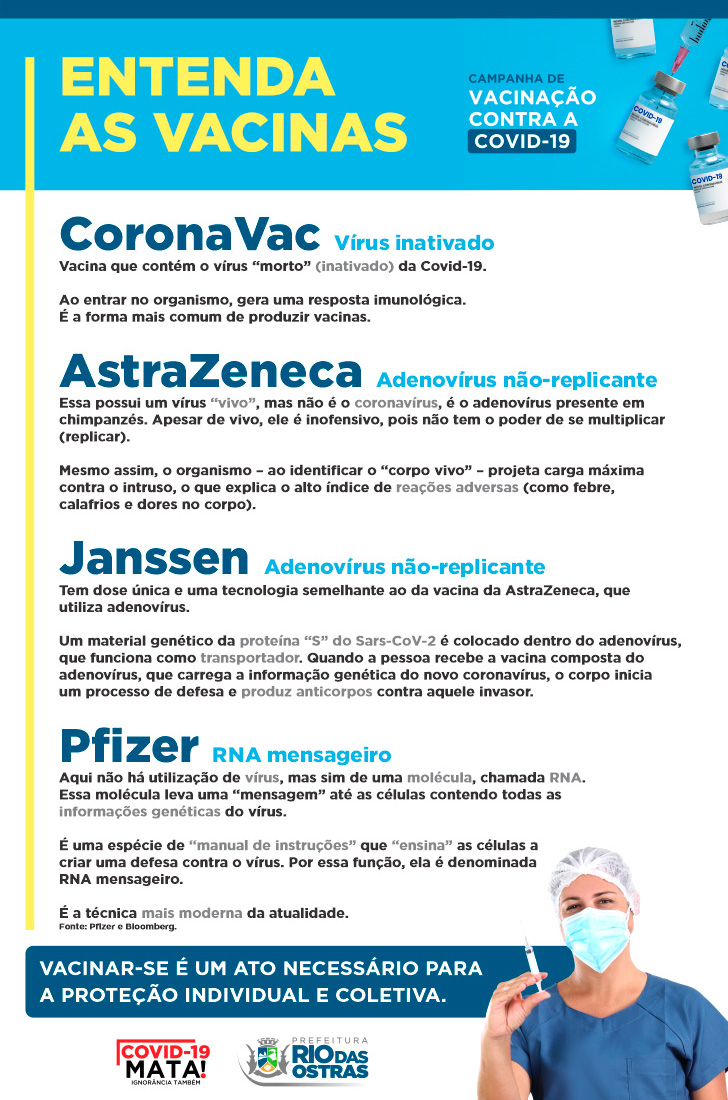 Entenda as Vacinas contra a COVID-19