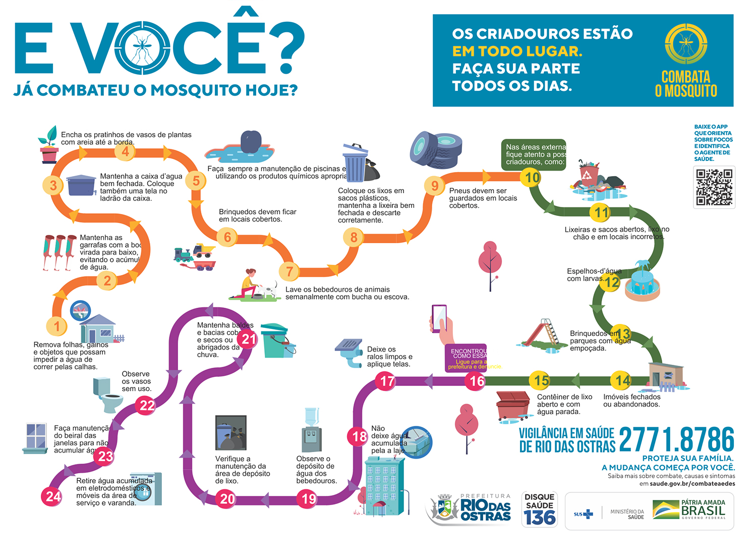 E você? Já combateu o mosquito hoje?