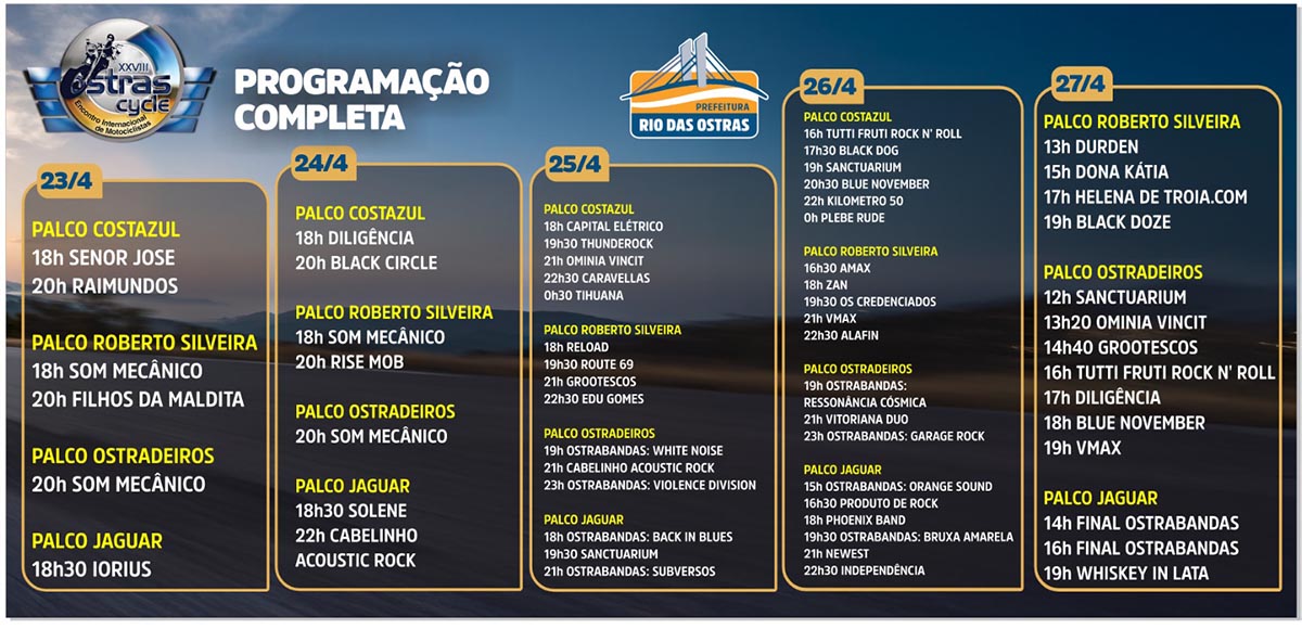 Ostras Cycle 2025 - Agenda completa