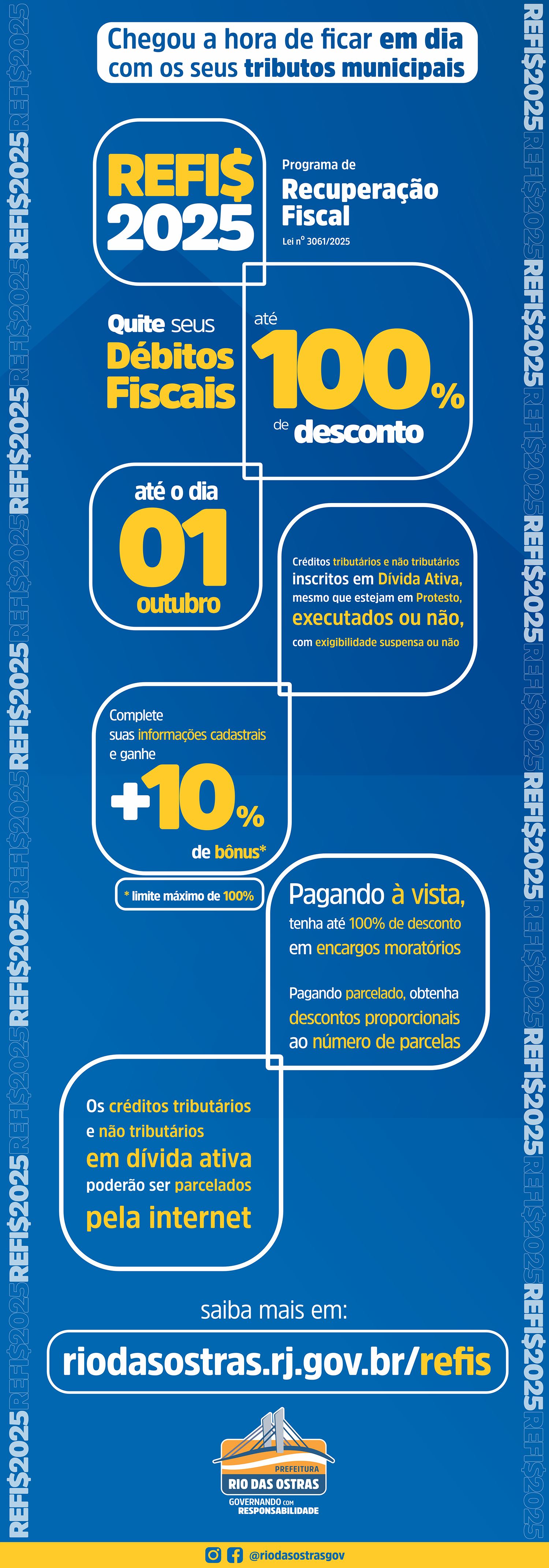 REFIS