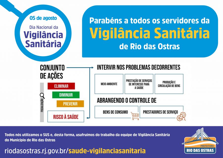 Dia da Vigilância Sanitária