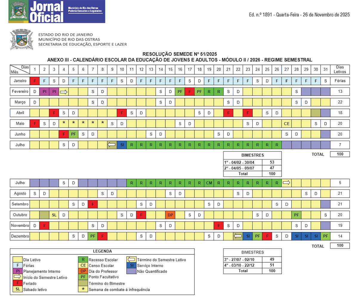 Educação de Jovens e Adultos - Módulo II 2026 - Rio das Ostras