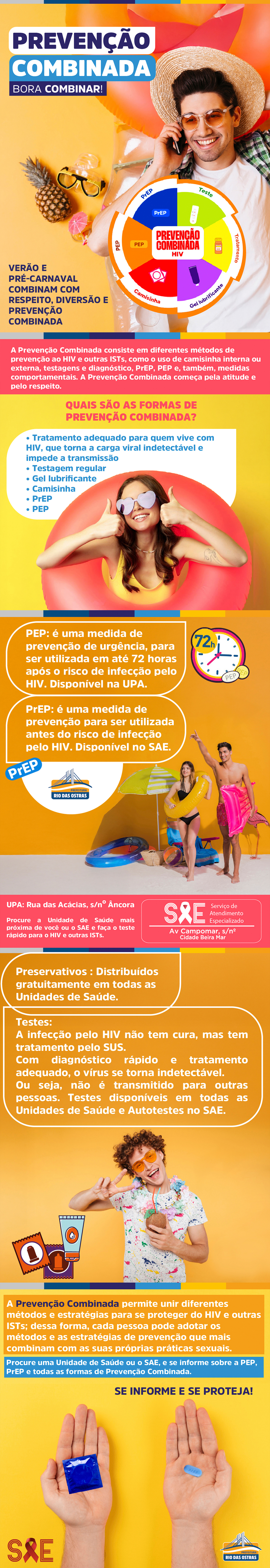 Prevenção Combinada