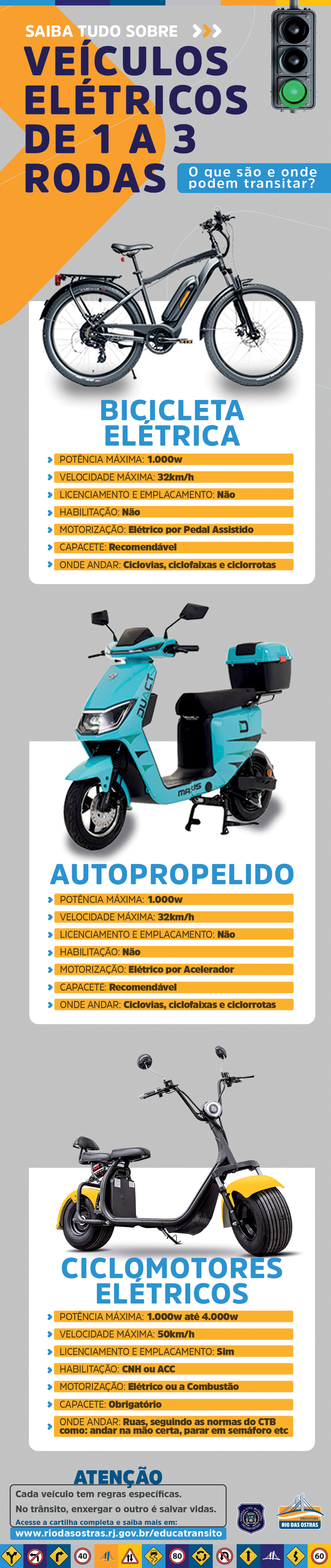 Veículos Elétricos de 01 a 03 rodas