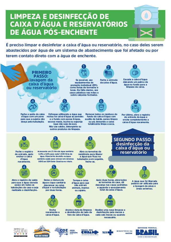 Limpeza da Caixa dagua