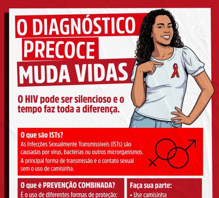 Banner sobre a campanha de HIV