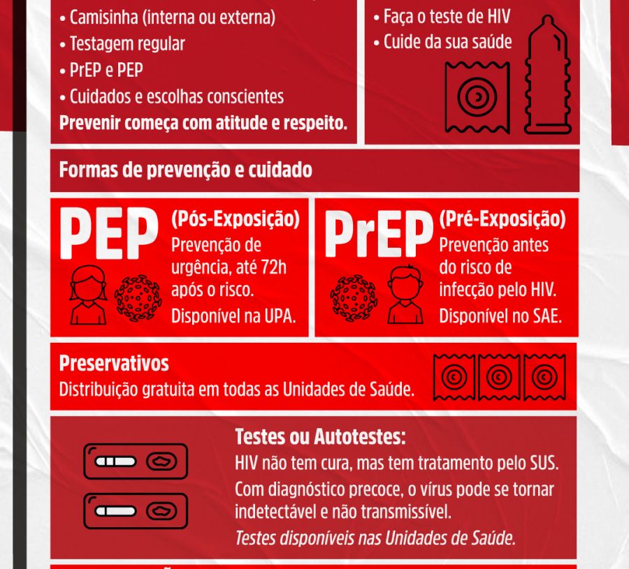Banner sobre a campanha de HIV