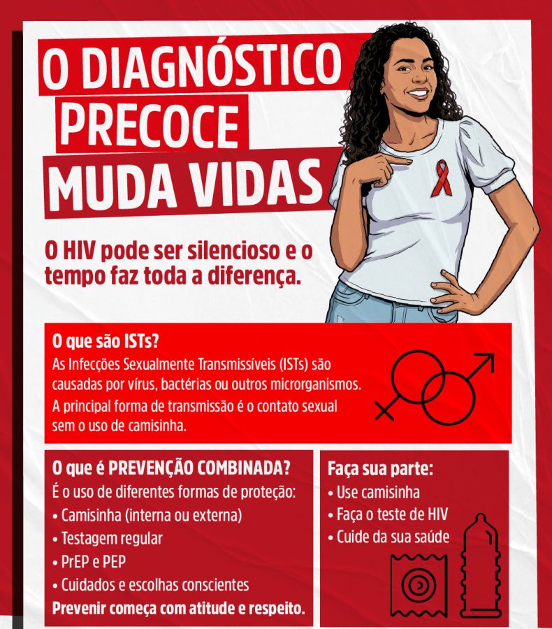 Banner sobre a campanha de HIV