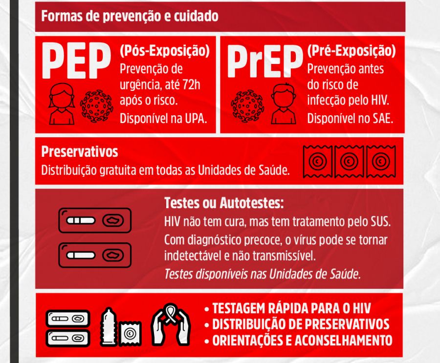 Banner sobre a campanha de HIV