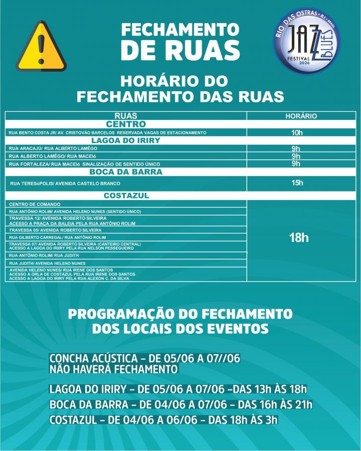 Fechamento de ruas