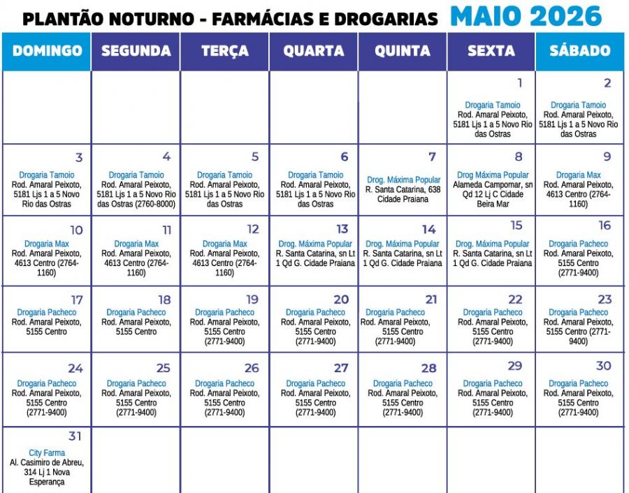 Plantao de Farmácias