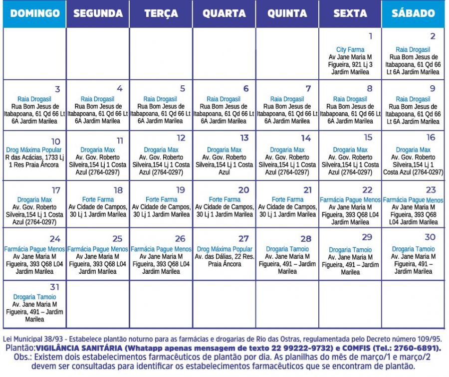 Plantao de Farmácias