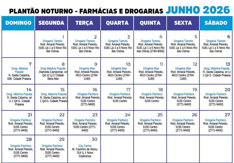 Plantao de Farmácias