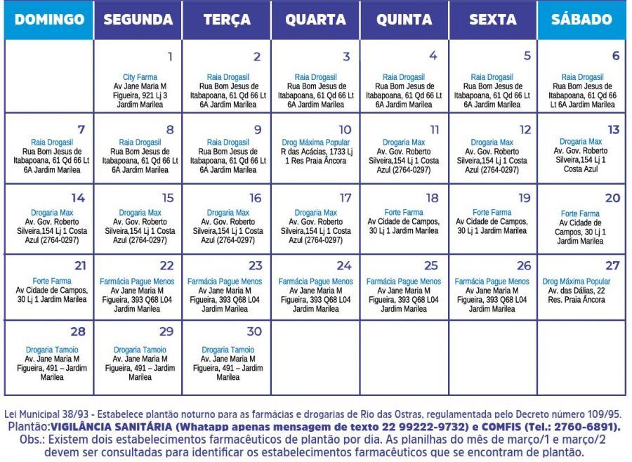 Plantao de Farmácias