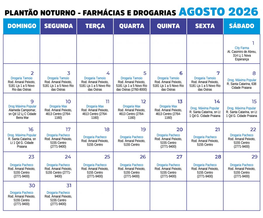 Plantao de Farmácias