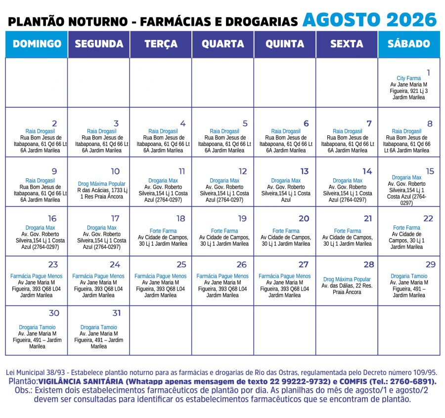 Plantao de Farmácias