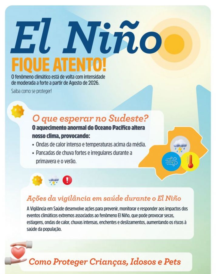 El Nino