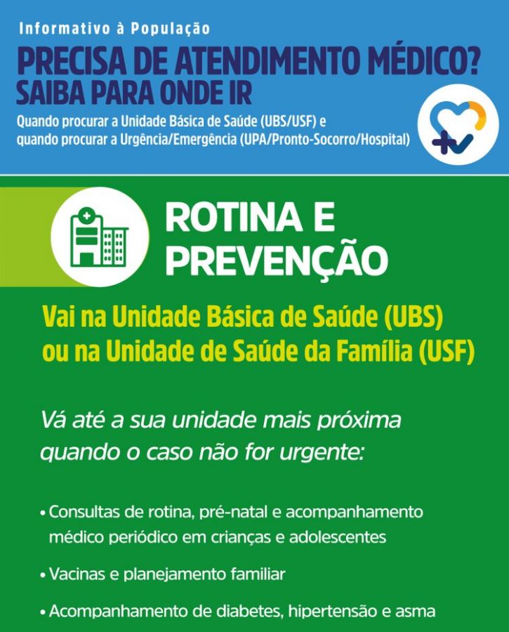 Atendimentos de Emergência 24h em Rio das Ostras