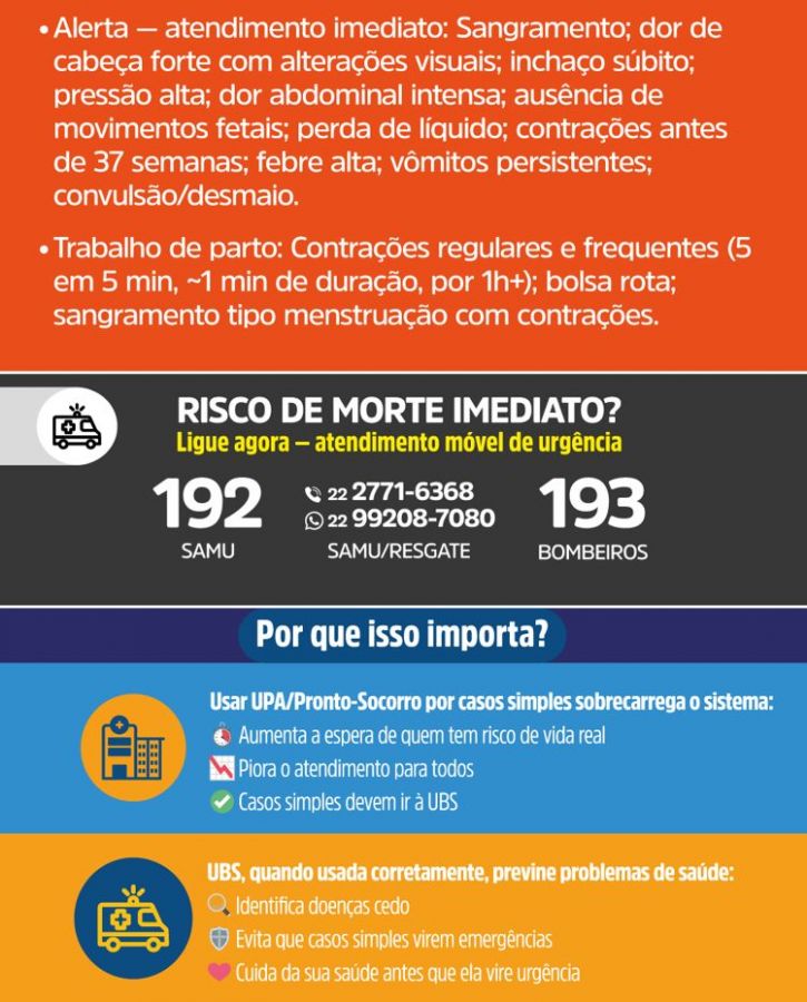Atendimentos de Emergência 24h em Rio das Ostras