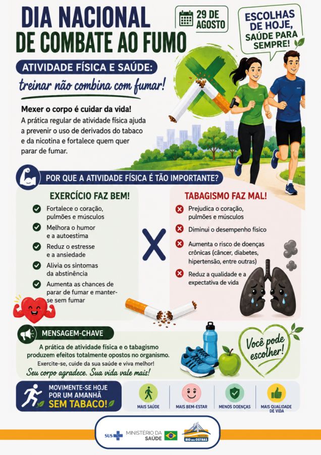Campanha contra o tabagismo 2025
