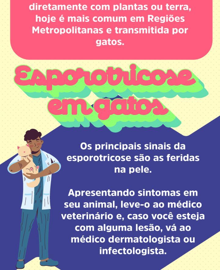 Esporotricose