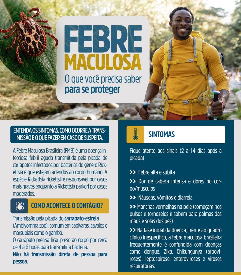Febre Maculosa