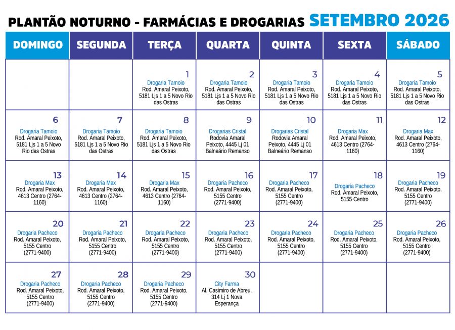 Plantao de Farmácias