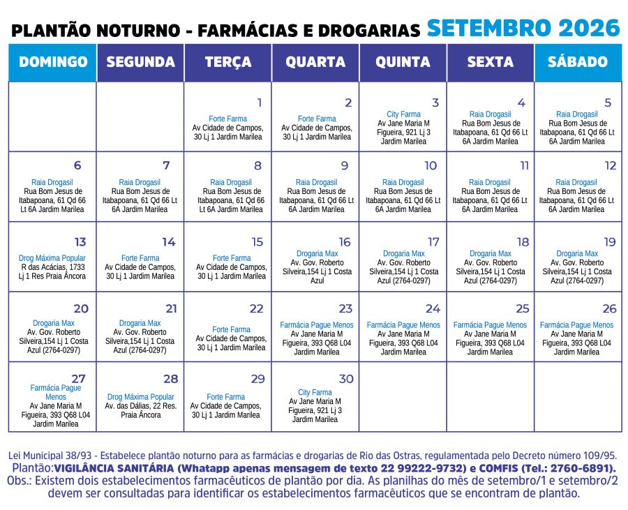Plantao de Farmácias